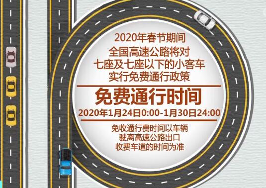 春节高速小客车免费 	小型客车免费通行政策
