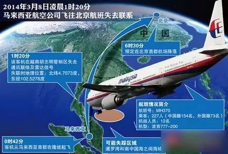 MH370(սƪ)ҥ һı