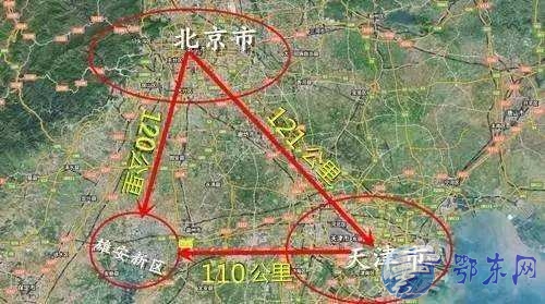 雄安新区将建高铁站2