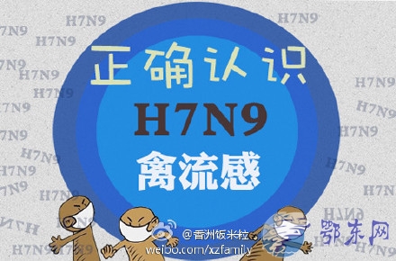H7N9治疗费用将纳入医保 H7N9禽流感救治费用需要多少钱？